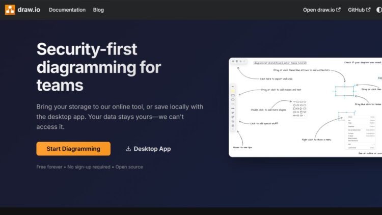 draw.io