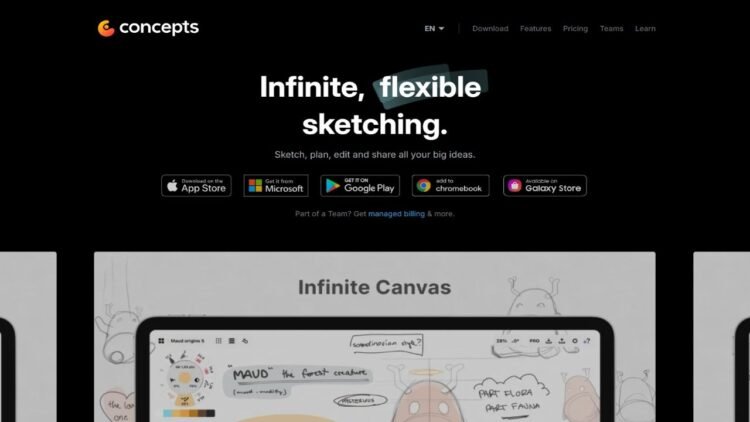 Concepts