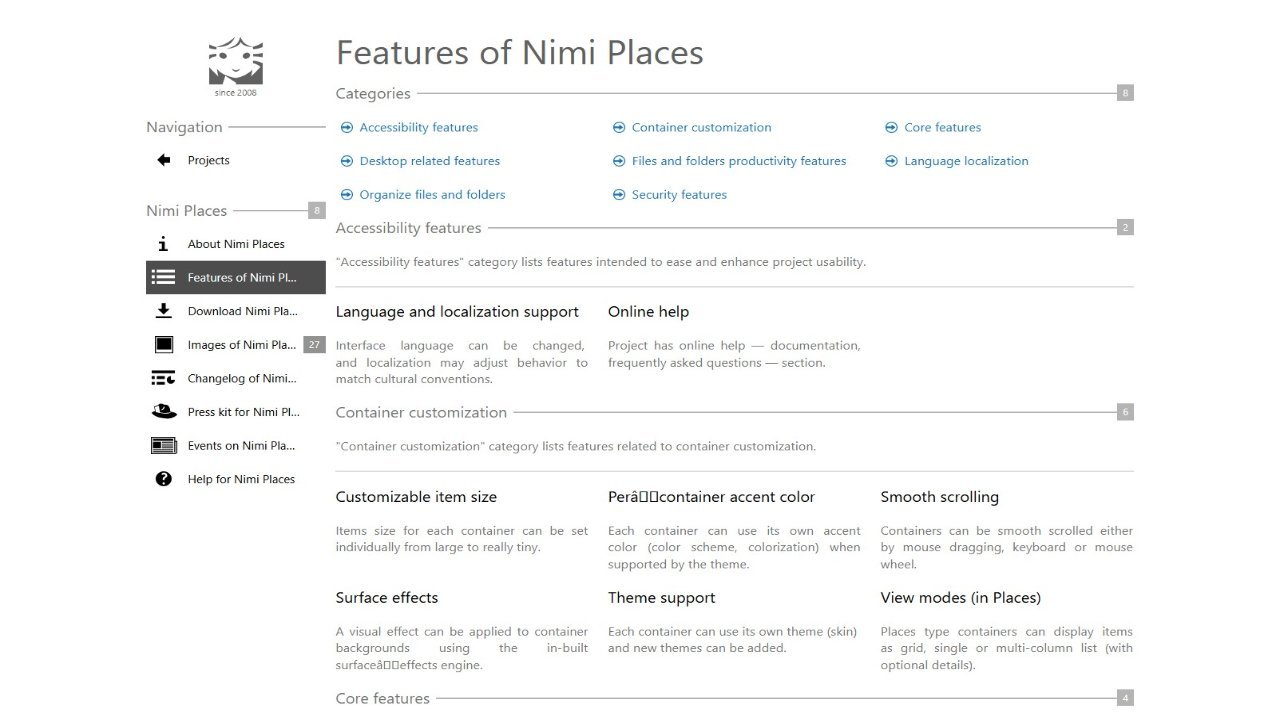 Nimi Places