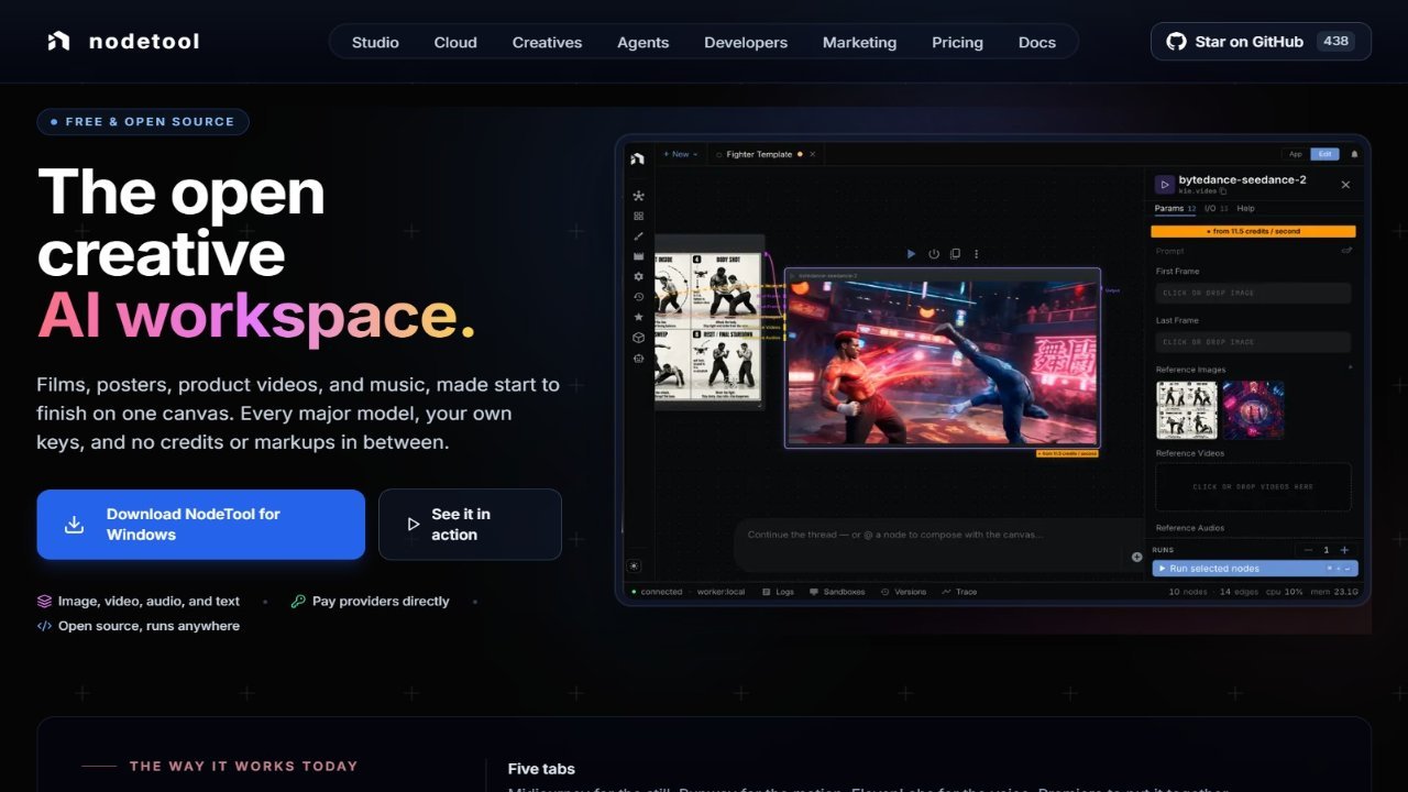 NodeTool
