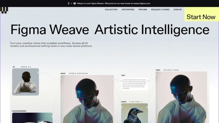 Weavy.ai