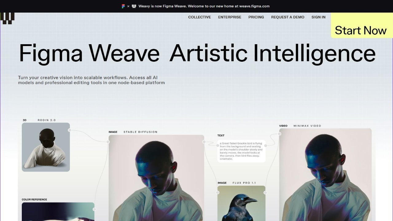 Weavy.ai