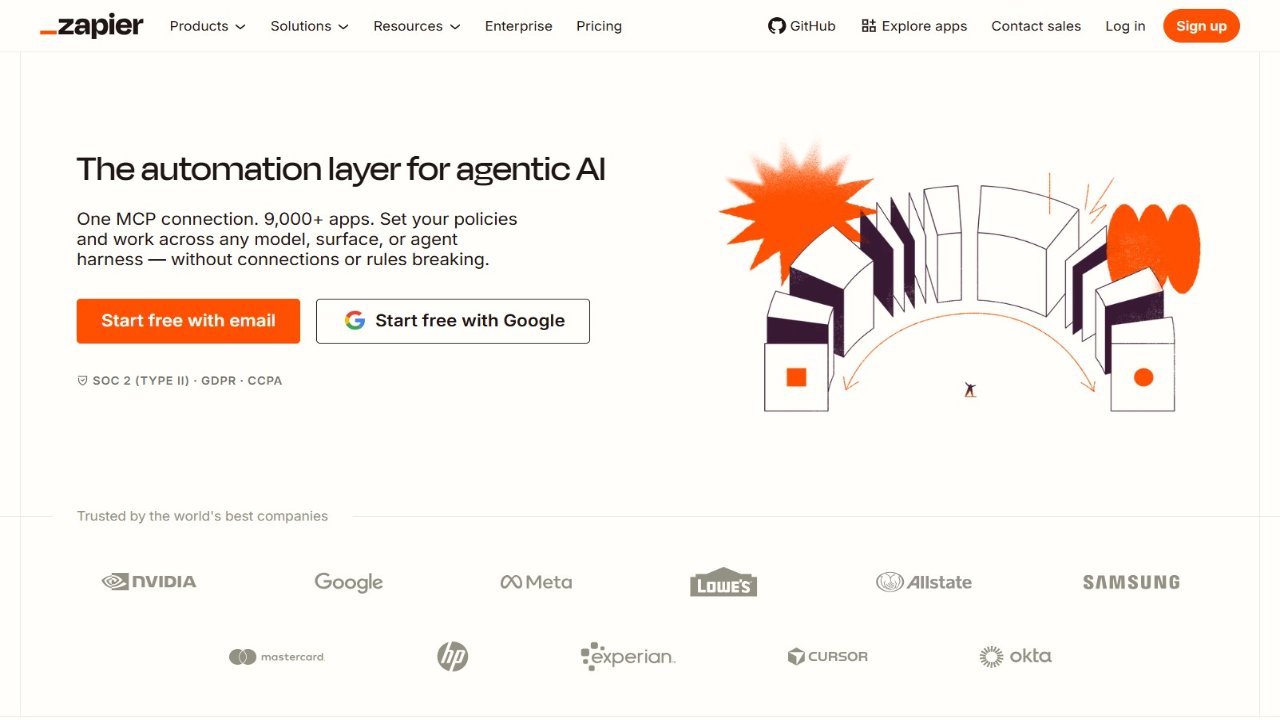 Zapier