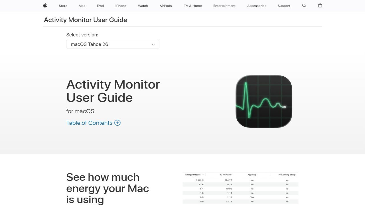 Activity Monitor