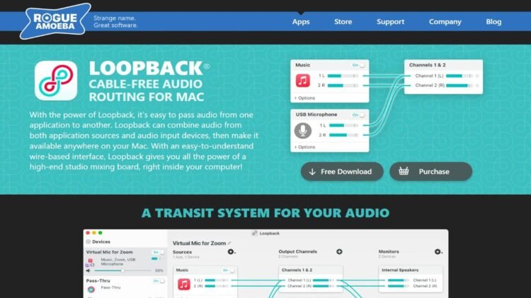 Loopback