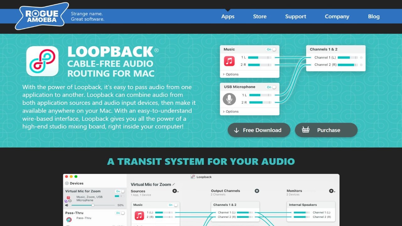Loopback