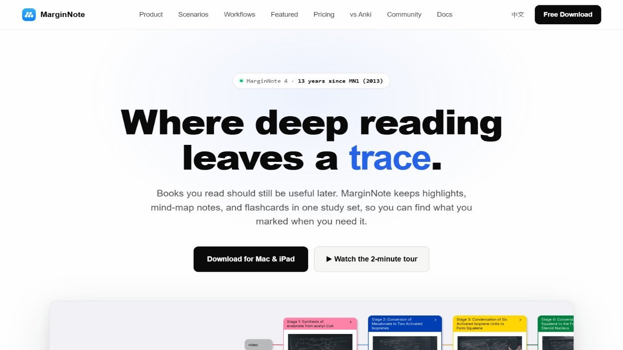MarginNote